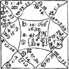 ����� �. - ������������ ����������