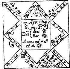 ����� �. - ������������ ����������