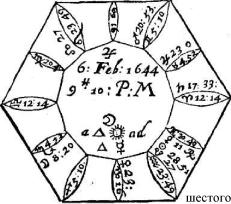 ����� �. - ������������ ����������