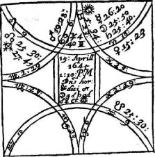 ����� �. - ������������ ����������