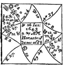 ����� �. - ������������ ����������