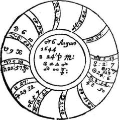 ����� �. - ������������ ����������