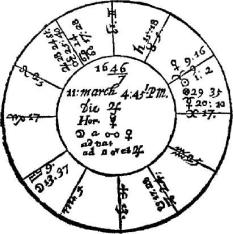 ����� �. - ������������ ����������