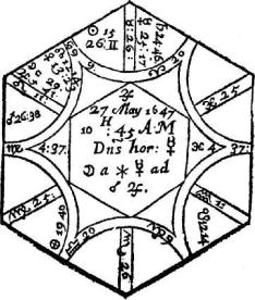 ����� �. - ������������ ����������