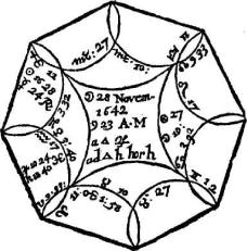 ����� �. - ������������ ����������