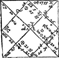 ����� �. - ������������ ����������