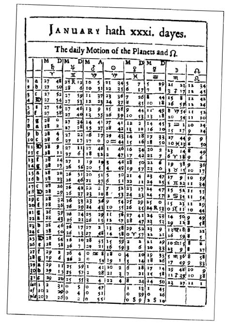 ����� �. - ������������ ����������