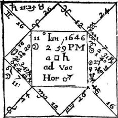 ����� �. - ������������ ����������