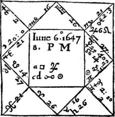 ����� �. - ������������ ����������