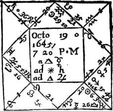 ����� �. - ������������ ����������