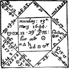 ����� �. - ������������ ����������