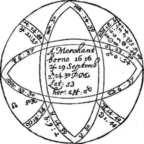 ����� �. - ������������ ����������