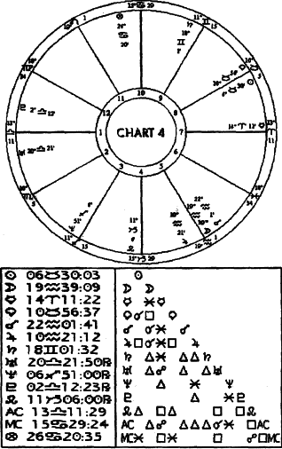 ����� �. - ������� ��� ����� � ����� �� � ������� �������� ����������