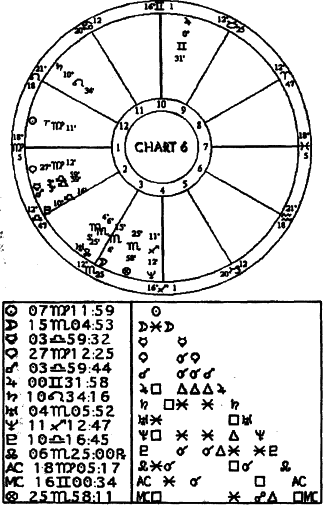 ����� �. - ������� ��� ����� � ����� �� � ������� �������� ����������