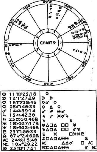 ����� �. - ������� ��� ����� � ����� �� � ������� �������� ����������