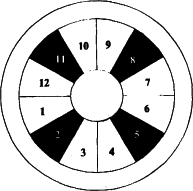 ����� �. - ������� ��� ����� � ����� �� � ������� �������� ����������