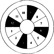 ����� �. - ������� ��� ����� � ����� �� � ������� �������� ����������