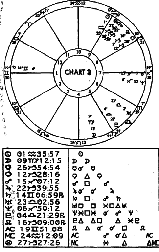 ����� �. - ������� ��� ����� � ����� �� � ������� �������� ����������