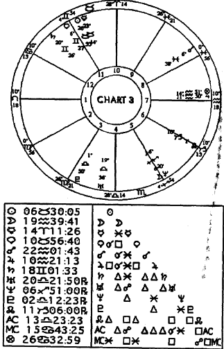 ����� �. - ������� ��� ����� � ����� �� � ������� �������� ����������