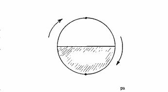 ����� �������� ������� ������� - ������� ����������. �������� � ���������� �������