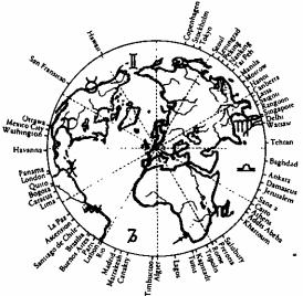 ����� �������� ������� ������� - ������� ����������. �������� � ���������� �������