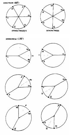 ������ ���� ����� ���-����� - ����������. �������� ��������