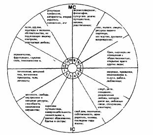 ������ ���� ����� ���-����� - ����������. �������� ��������