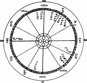 ������ ���� ����� ���-����� - ����������. �������� ��������