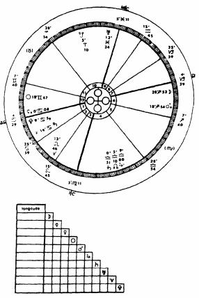 ������ ���� ����� ���-����� - ����������. �������� ��������