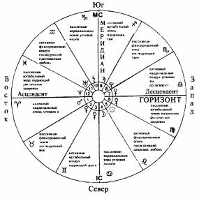 ������ ���� ����� ���-����� - ����������. �������� ��������