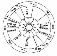 ������ ���� ����� ���-����� - ����������. �������� ��������