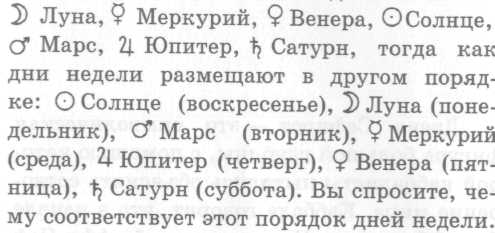 ������ ������� �������� - ������, ���� � ��������� �������� � ���������