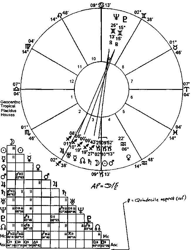 ����� ���� - ��������������� ����������