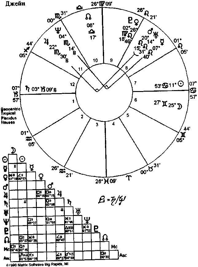 ����� ���� - ��������������� ����������