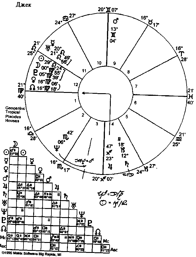 ����� ���� - ��������������� ����������