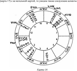 ����� ��� �������� �������� - ��������� ����������. ����� ����������