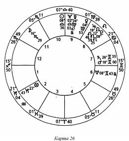 ����� ��� �������� �������� - ��������� ����������. ����� ����������