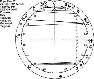 ��������� ��� - ����������� ����������