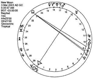 ��������� ��� - ����������� ����������