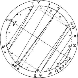 ��������� ��� - ����������� ����������