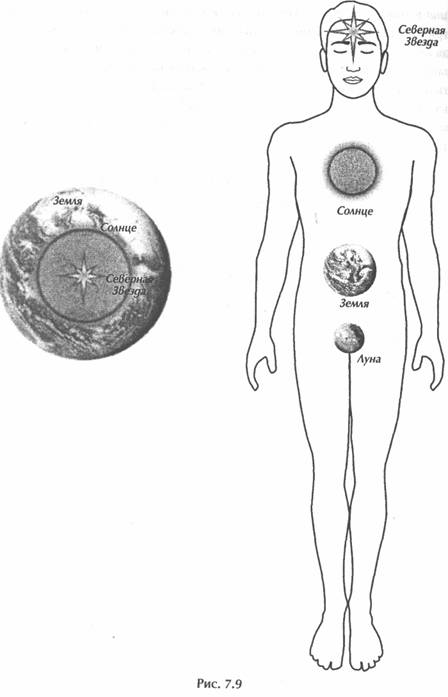 ��� ������, ��������� ���� -