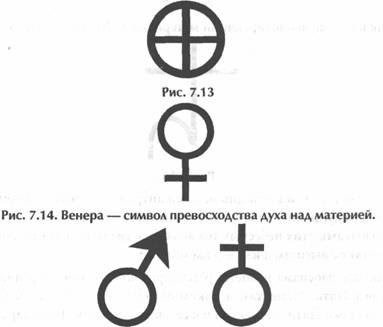 ��� ������, ��������� ���� -