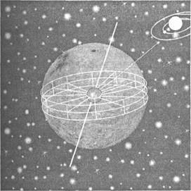 ��� ������, ��������� ���� -