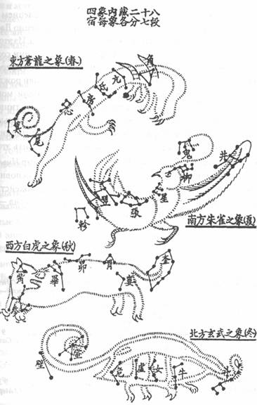 ��� ������, ��������� ���� -