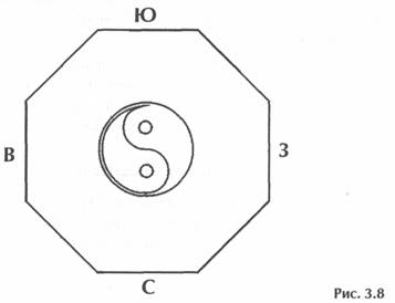 ��� ������, ��������� ���� -