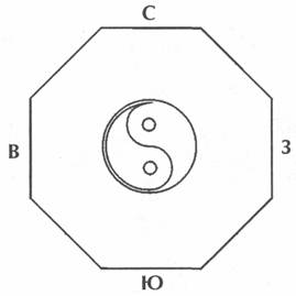 ��� ������, ��������� ���� -