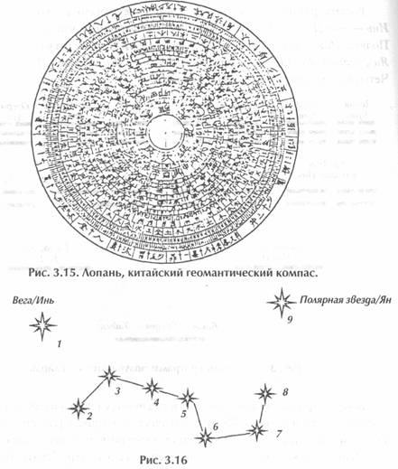 ��� ������, ��������� ���� -