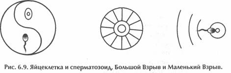 ��� ������, ��������� ���� -