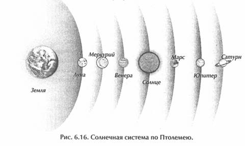 ��� ������, ��������� ���� -