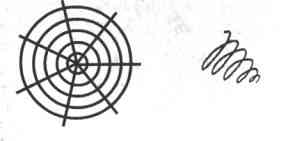 ��������� ������� - ������ �������� ������� �����������